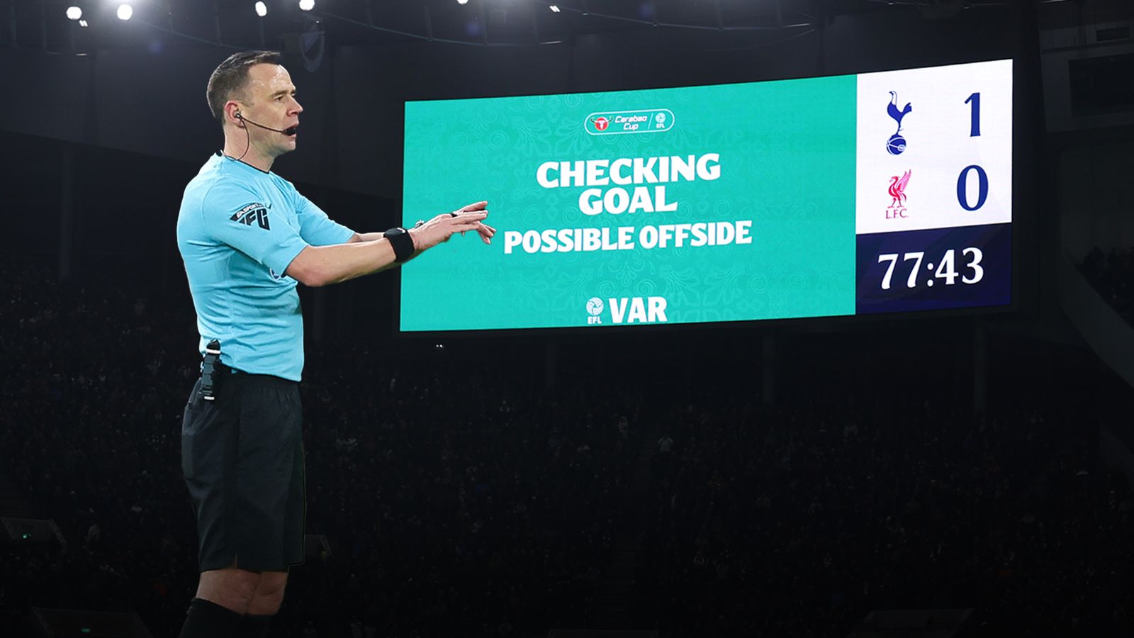 Premier League reveals plans for VAR announcements and semi-automated offside in matches | Football News